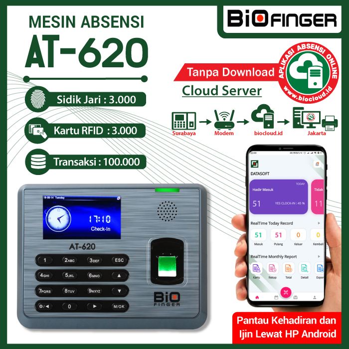 biofinger-at-620.jpg